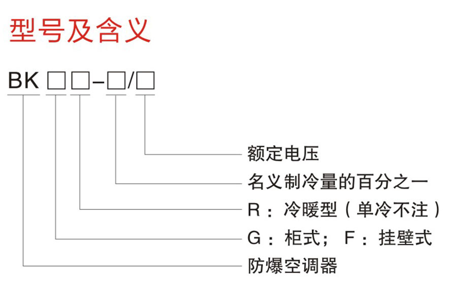 BK系列防爆空調器(IIB、IIC)